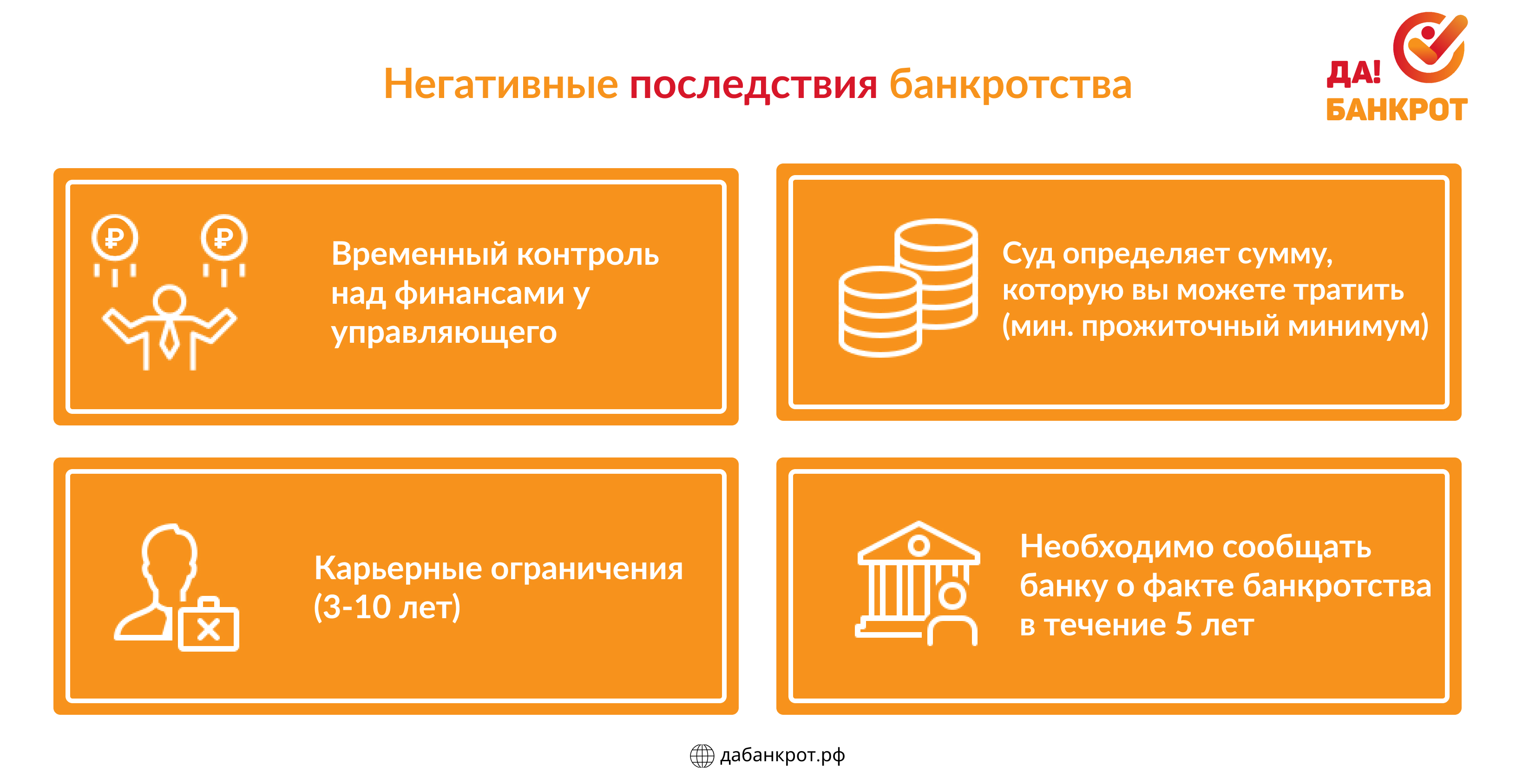 Минусы и плюсы банкротства физических лиц 2024. Плюсы банкротства. Плюсы и минусы банкротства. Банкротство плюсы и минусы для должника. Плюсы банкротства картинка.